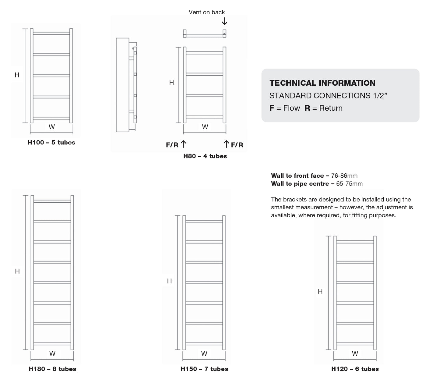 Austen Towel Rail