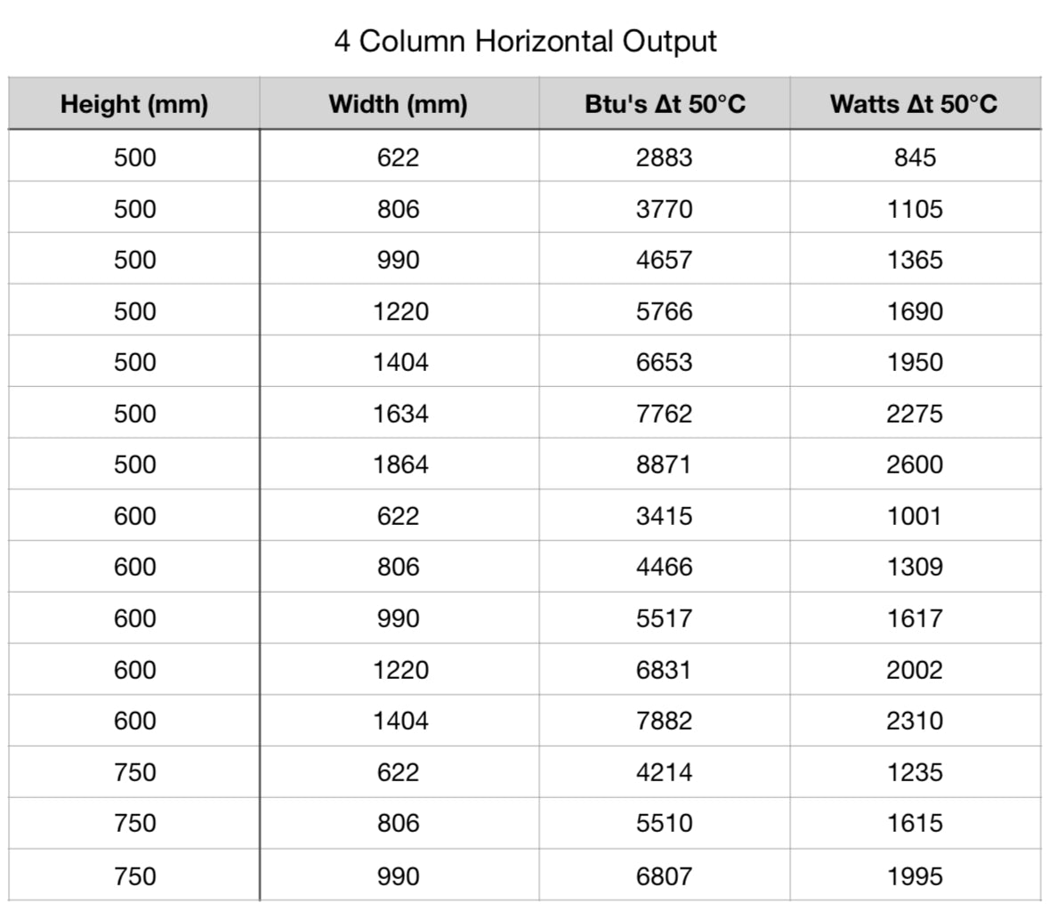 Modus 4 Column Horizontal Radiator (Lacquered)