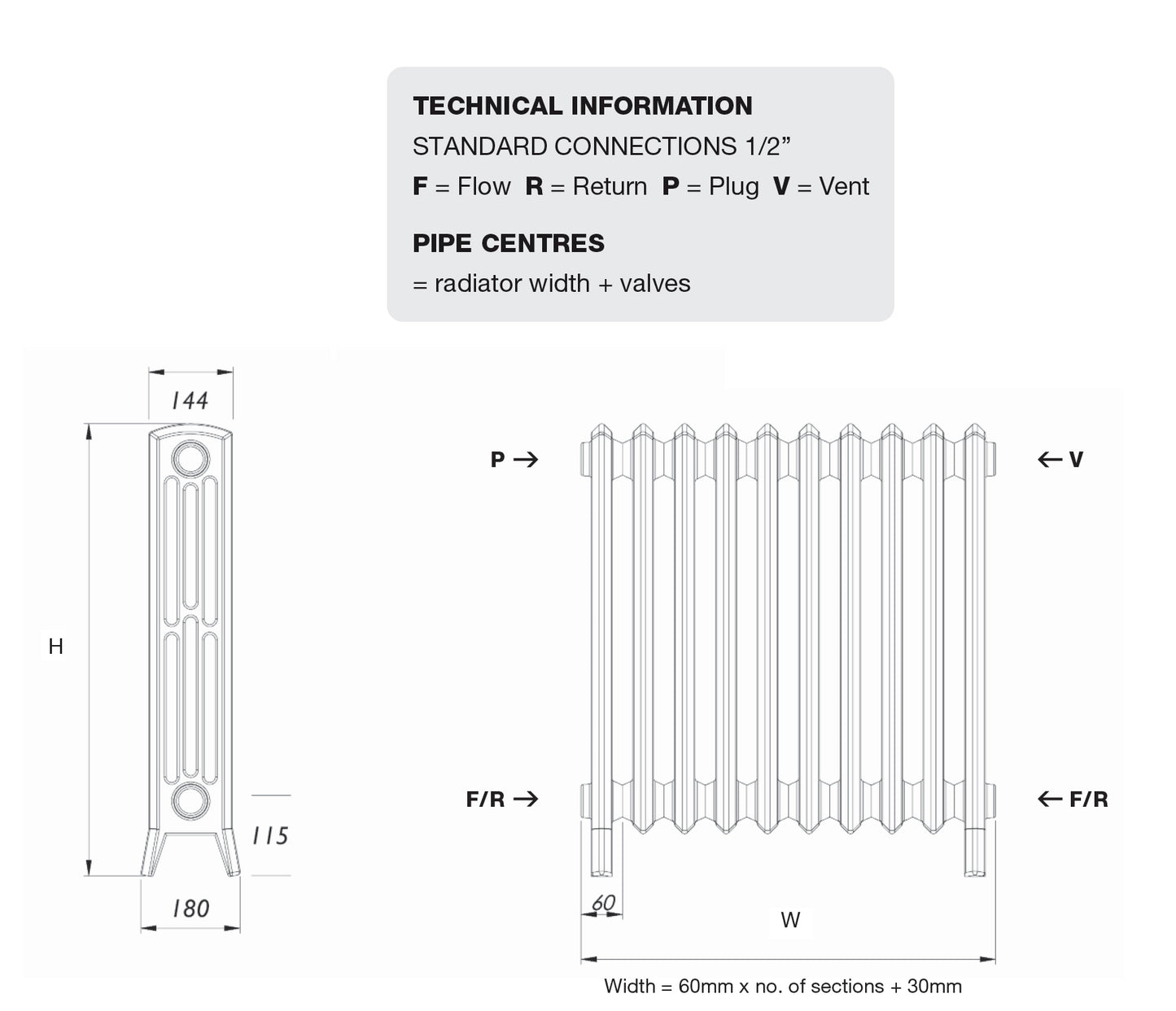 4 Column Cast Iron Radiator