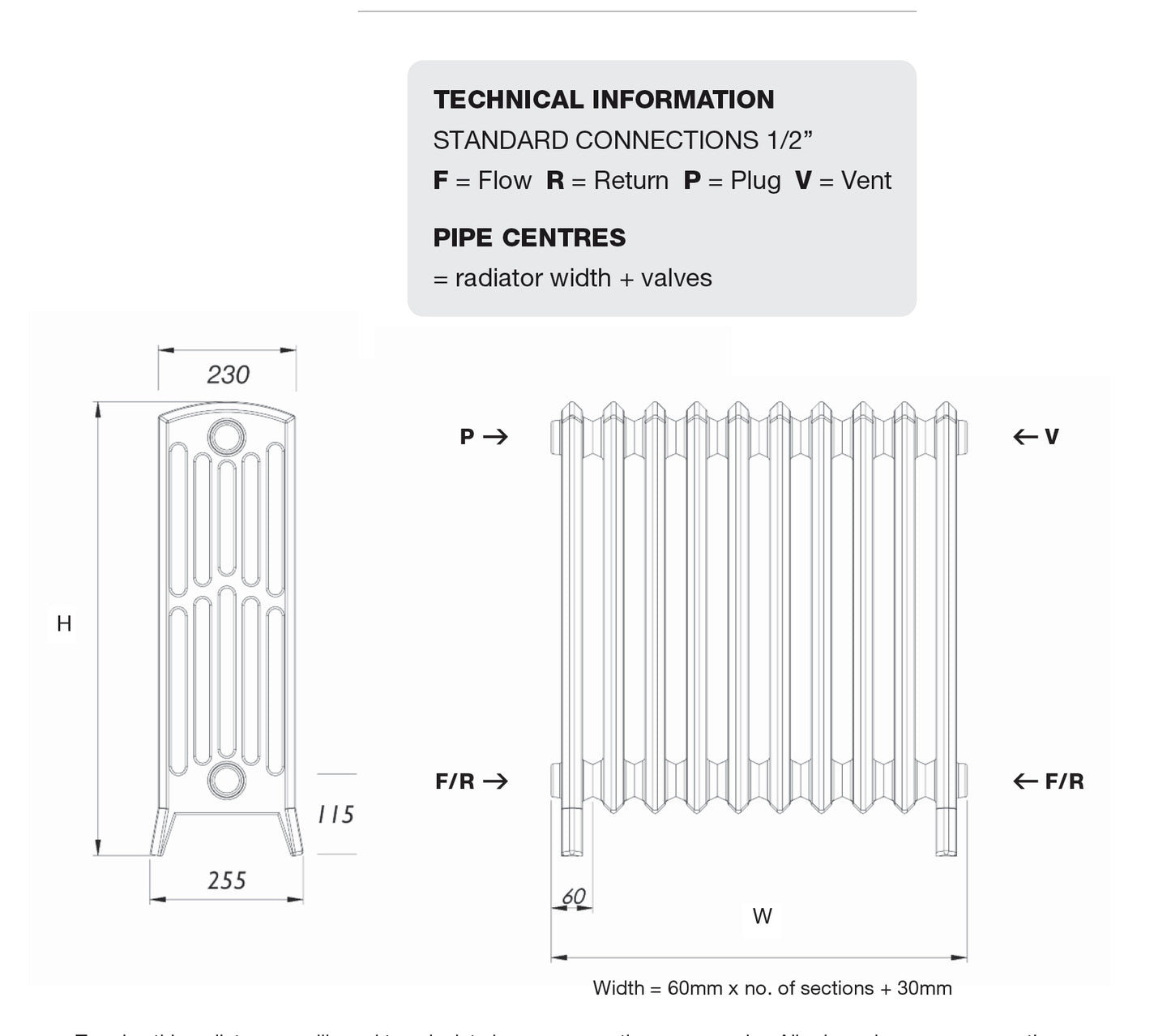 6 Column Cast Iron Radiator