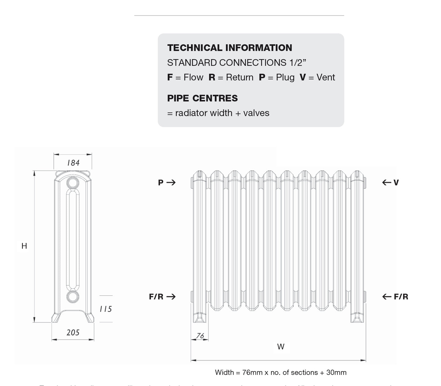 Bronte Cast Iron Radiator