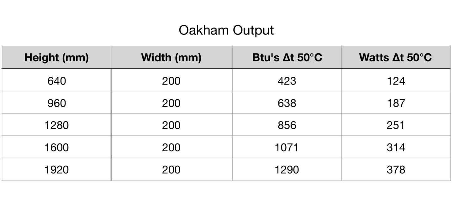 Oakham Towel Rail