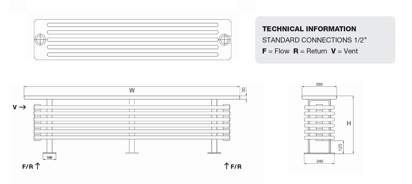 Bench Radiator