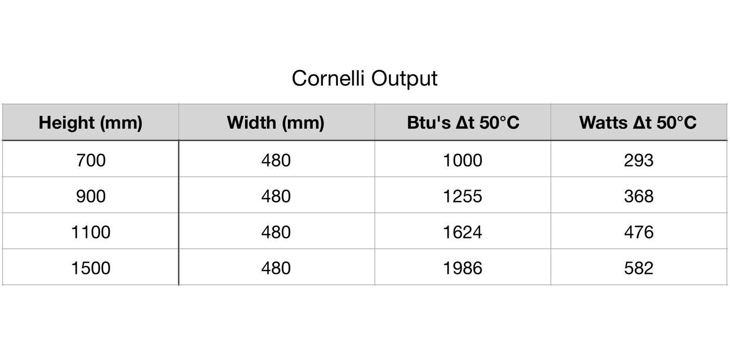 Cornelli Towel Rail