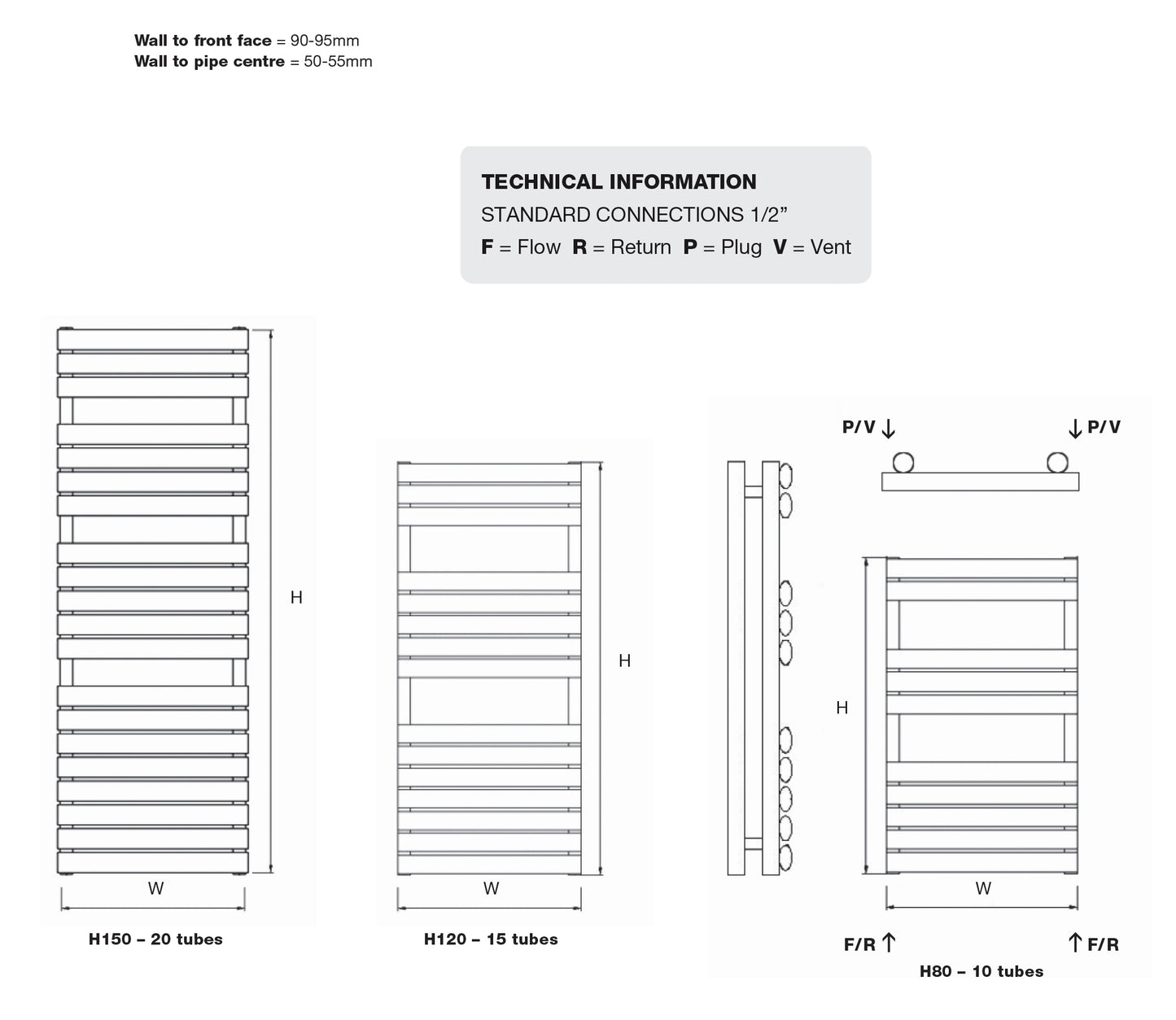 Cove Stainless Towel Rail