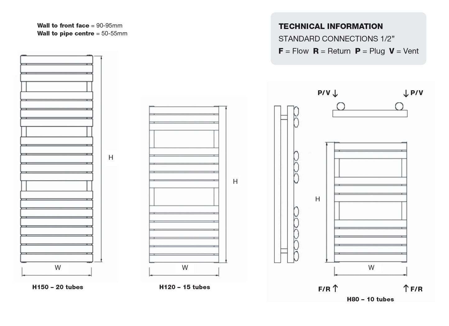 Cove Towel Rail