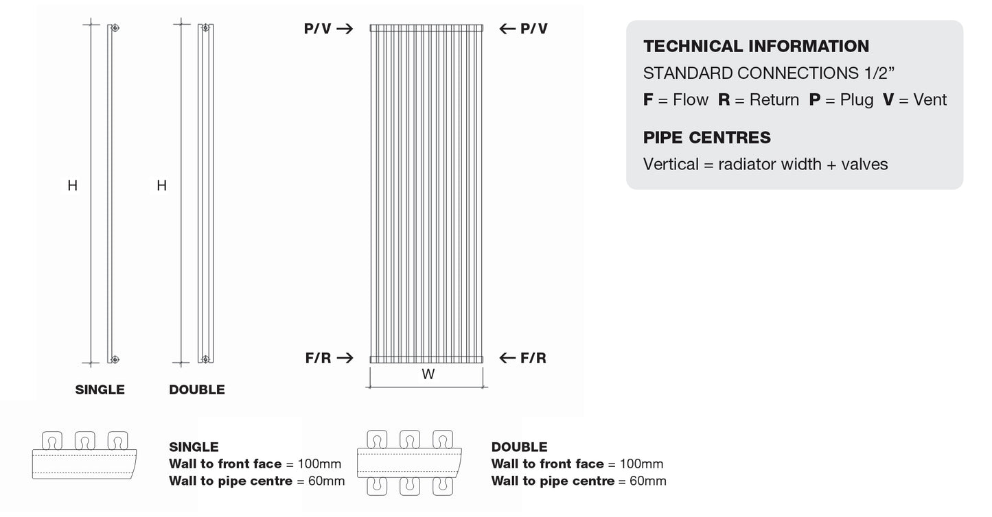 Cube Vertical (Single)