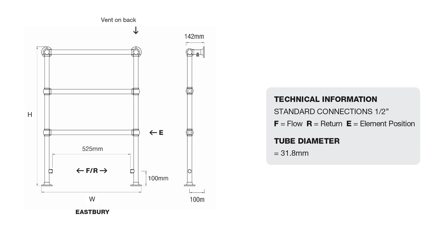 Eastbury Traditional Towel Rail