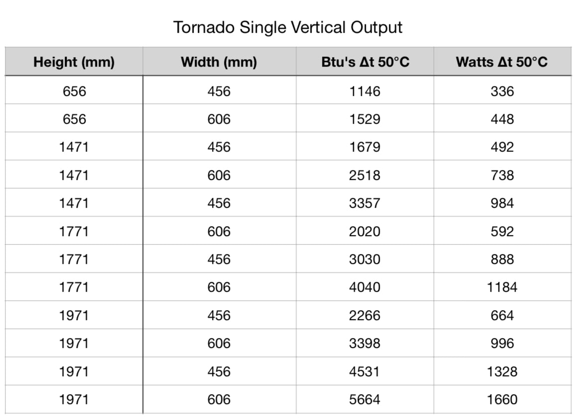 Tornado Vertical (Single)