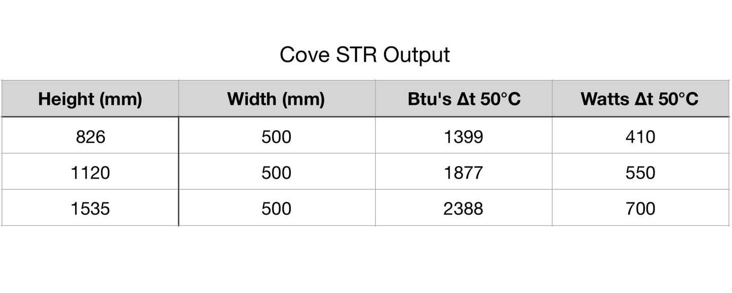 Cove Stainless Towel Rail