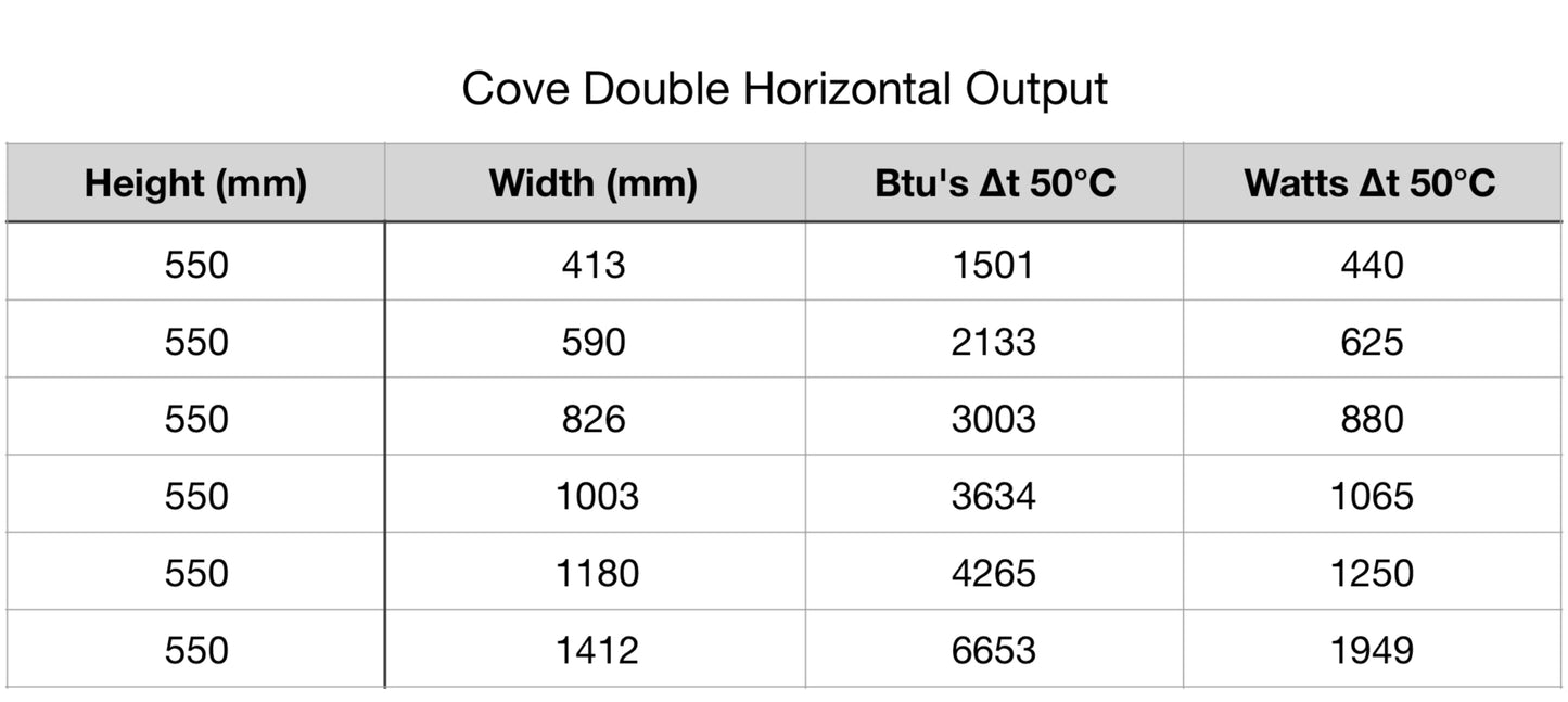 Cove Horizontal