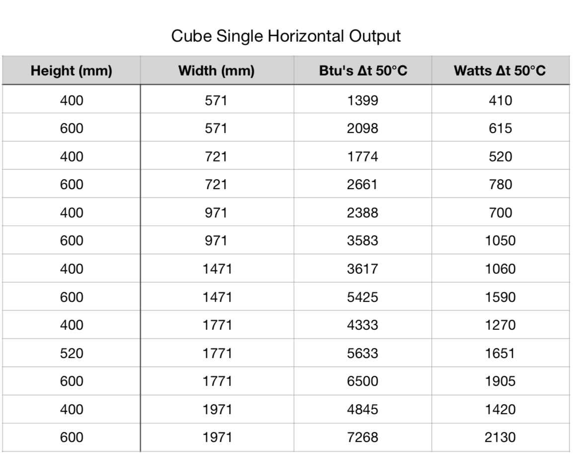 Cube Horizontal (Single)