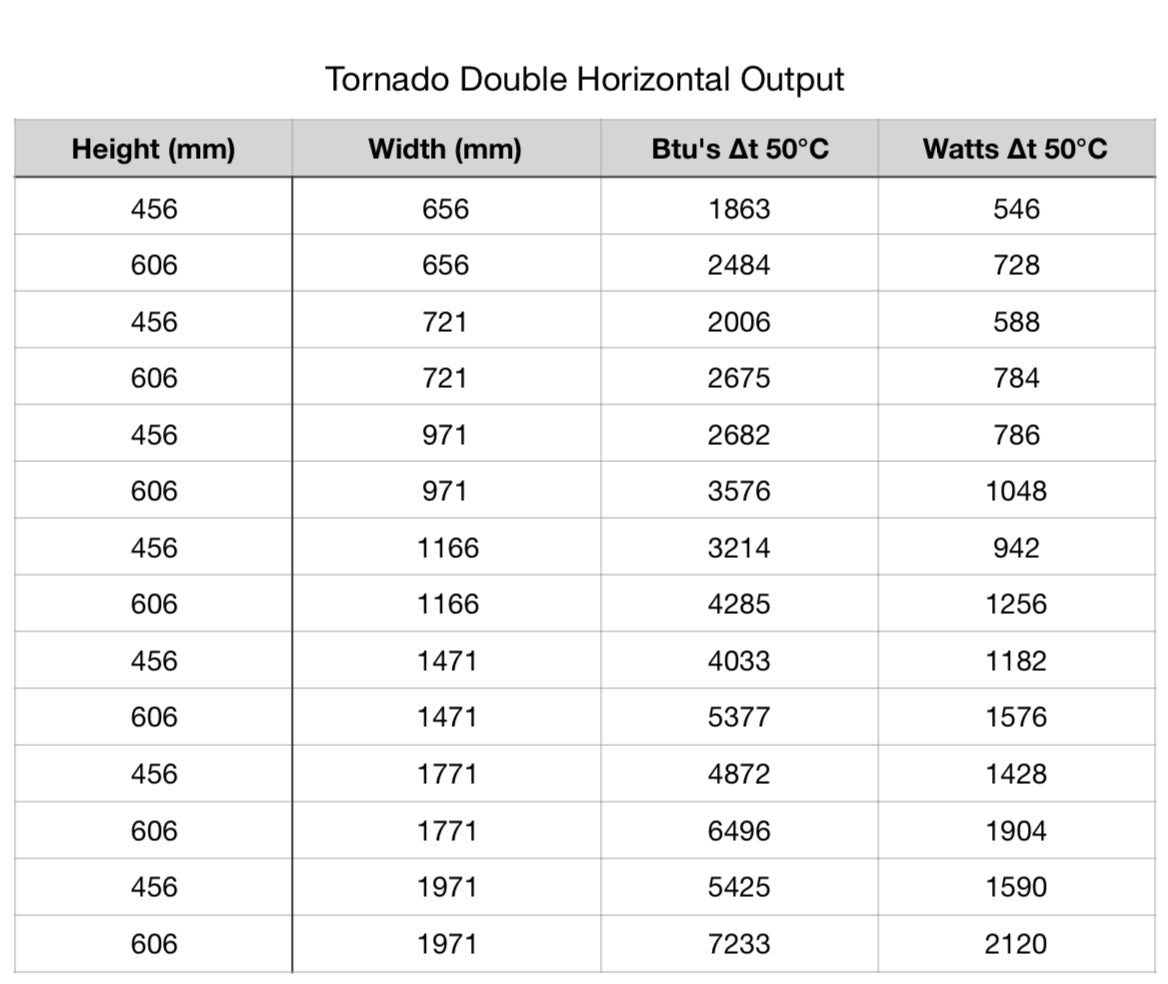 Tornado Horizontal (Double)