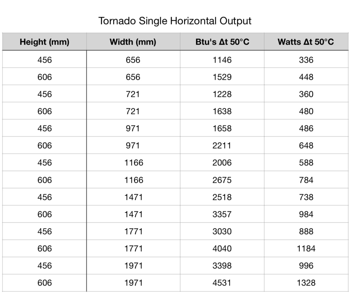 Tornado Horizontal (Single)