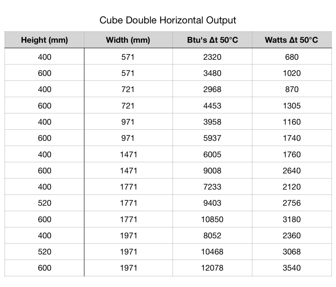 Cube Horizontal (Double)