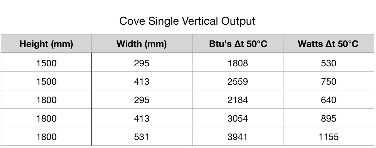 Cove Single Vertical