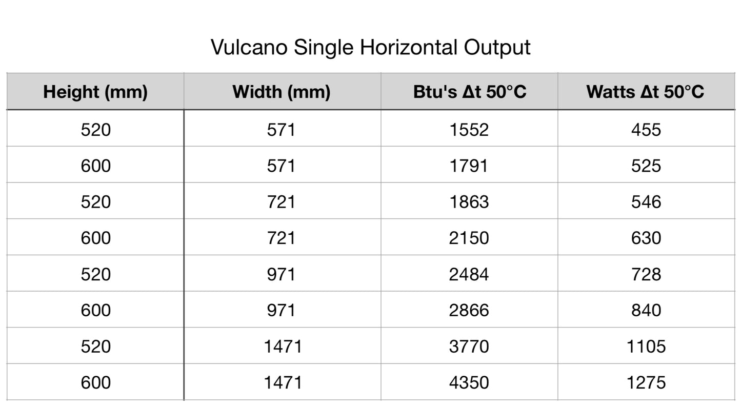 Vulcano Horizontal (Single)