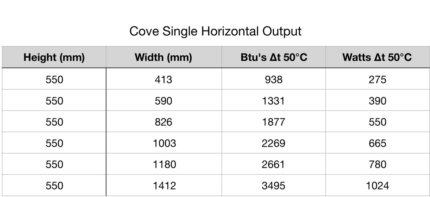 Cove Horizontal