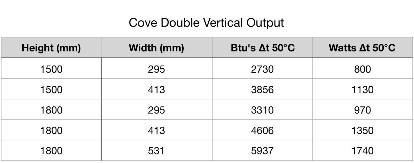 Cove Double Vertical