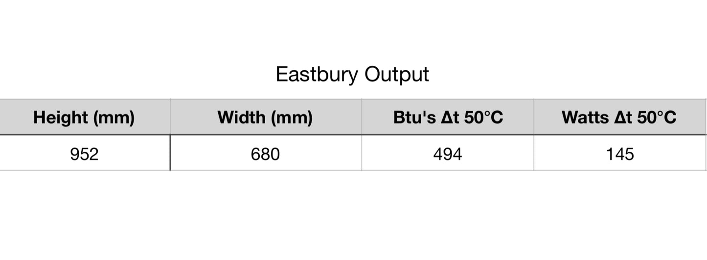 Eastbury Traditional Towel Rail