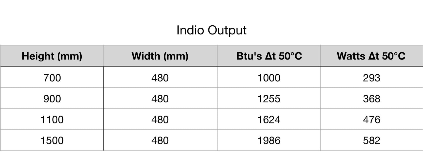 Indio Towel Rail