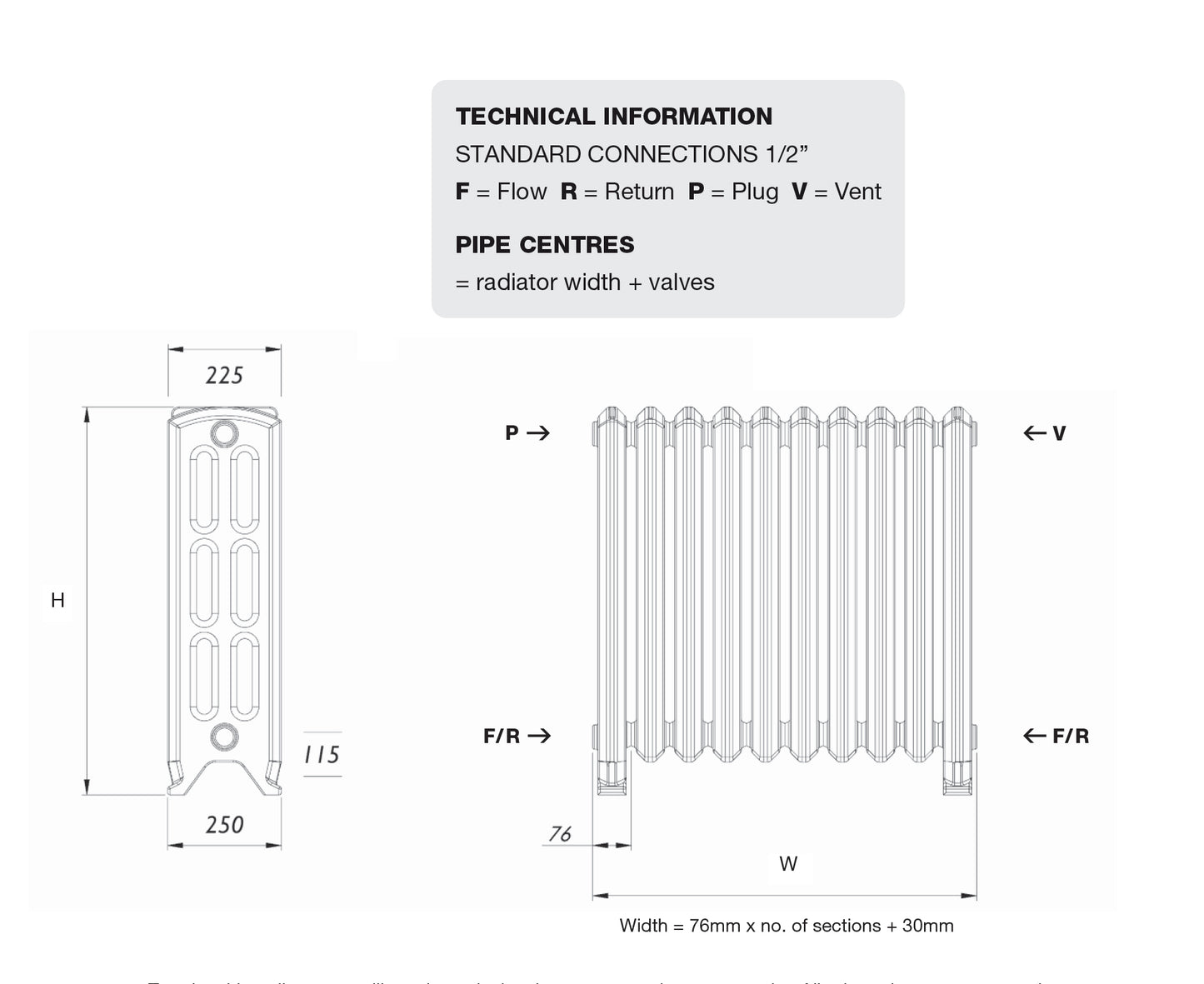 Loxley Cast Iron Radiator