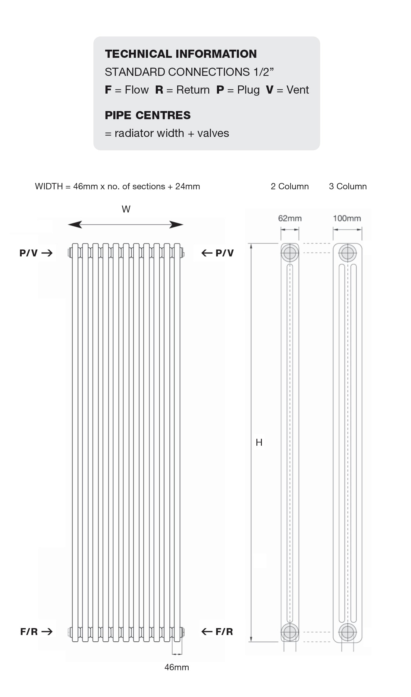 Modus Vertical Column Radiator