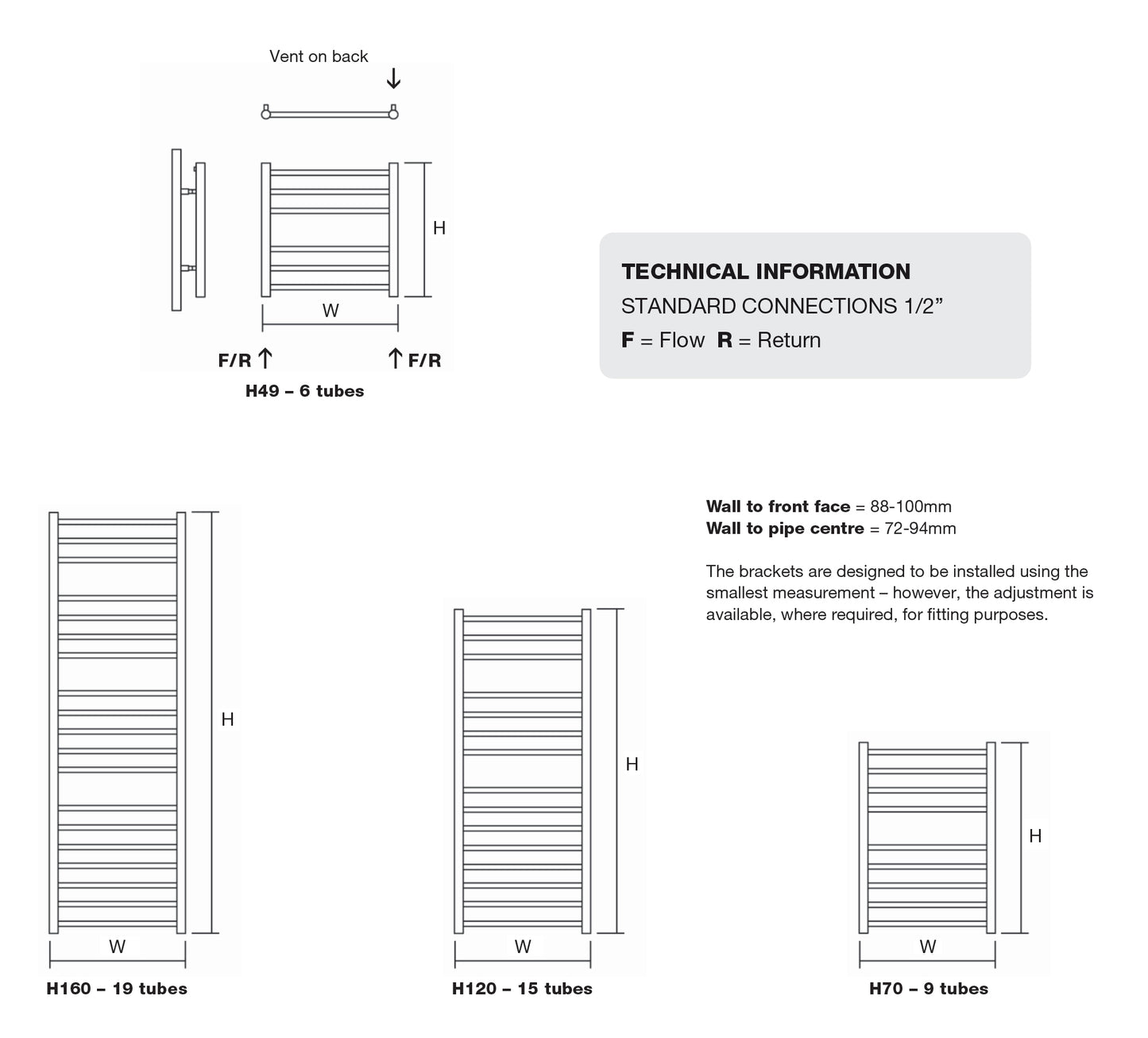 Siena Towel Rail