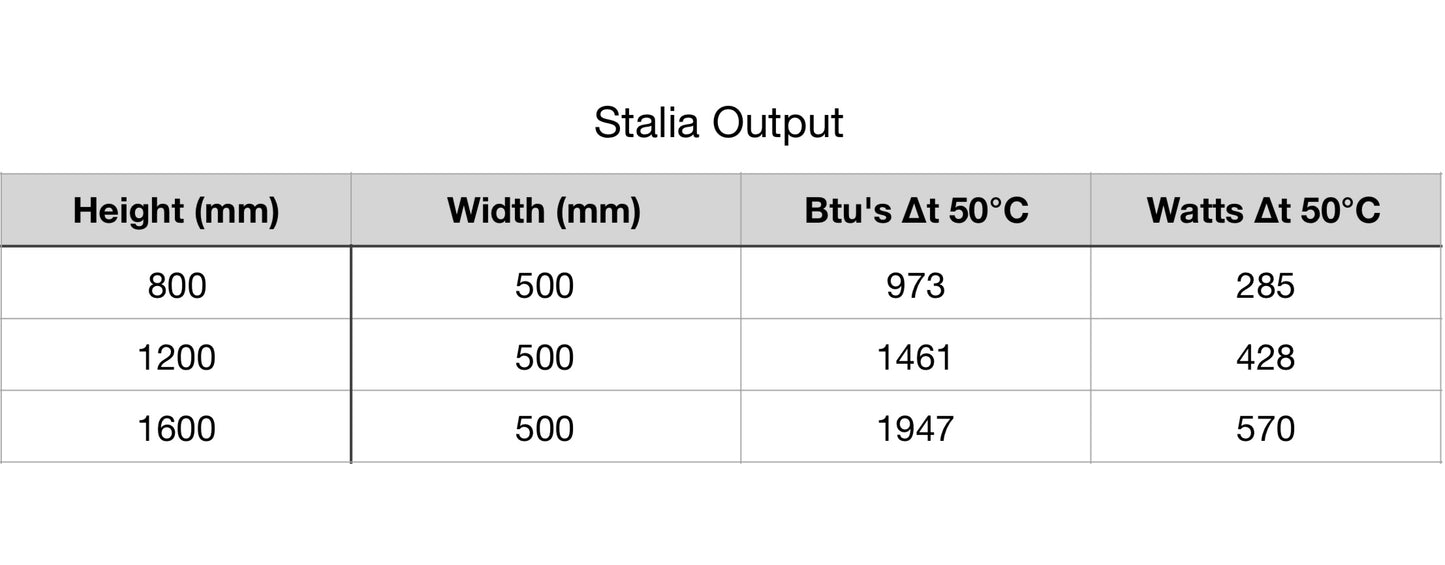 Stalia Towel Rail