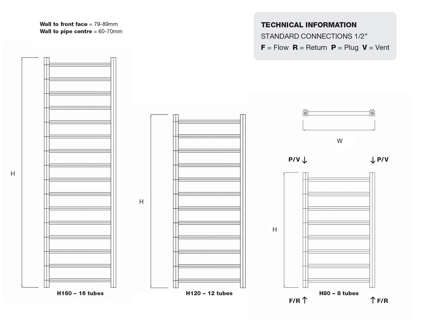 Stalia Towel Rail