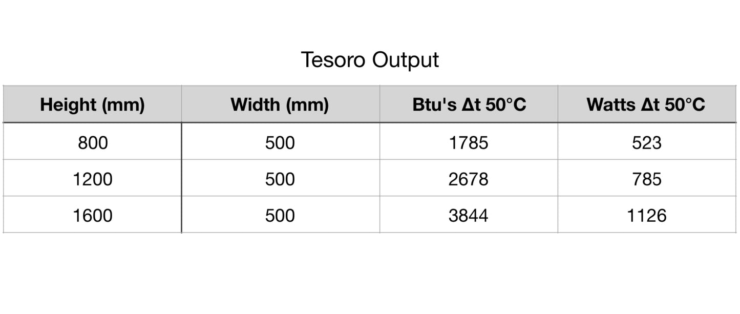 Tesoro Towel Rail