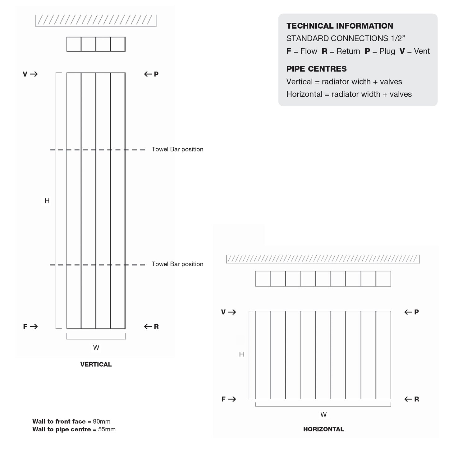 Vela Vertical & Horizontal